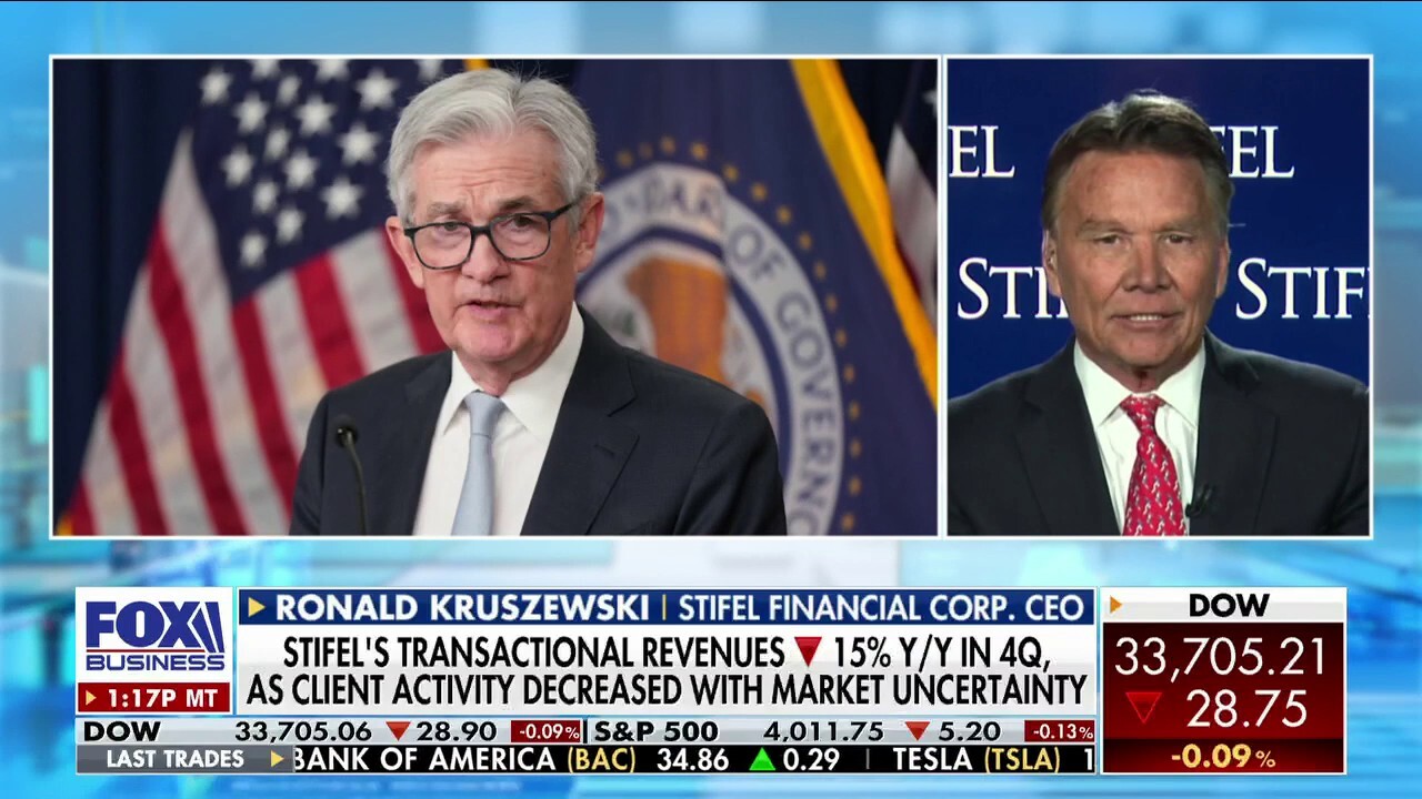 Stifel CEO Ronald Kruszewski: Fed rate clarity will ease Wall Street jitters 