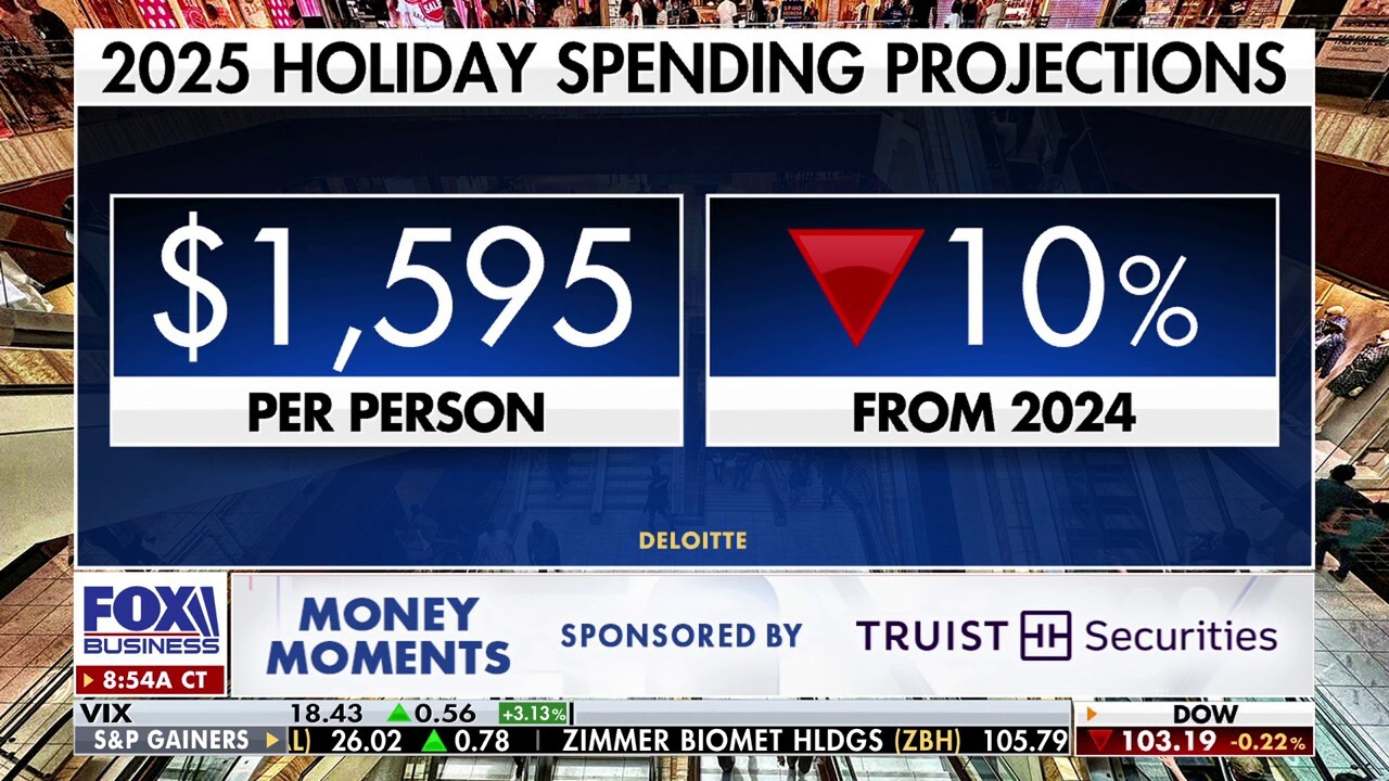FOX Business’ Gerri Willis reports new data pointing to a tougher holiday shopping season as the government shutdown continues on ‘Varney & Co.’