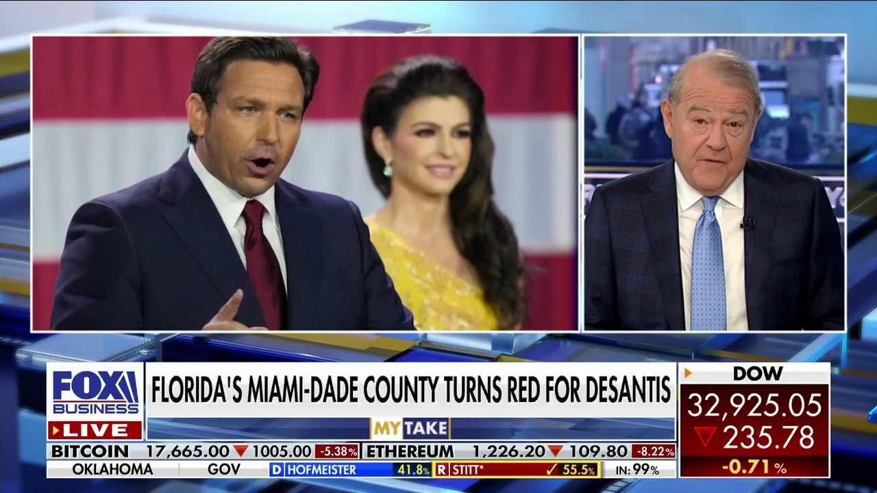 Stuart Varney: Florida is the turning point for the Republican Party