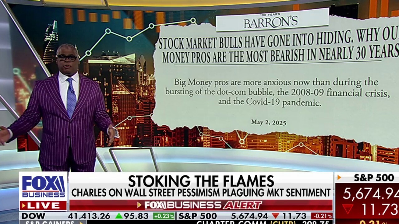 Wall Street pessimism is plaguing market sentiment: Charles Payne