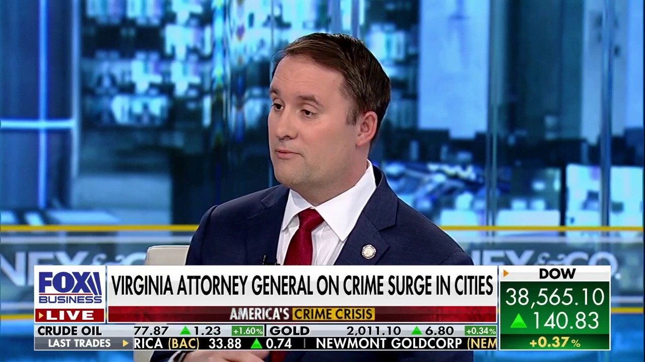 Common sense is not 'very common' these days with these 'social justice' prosecutors: Jason Miyares