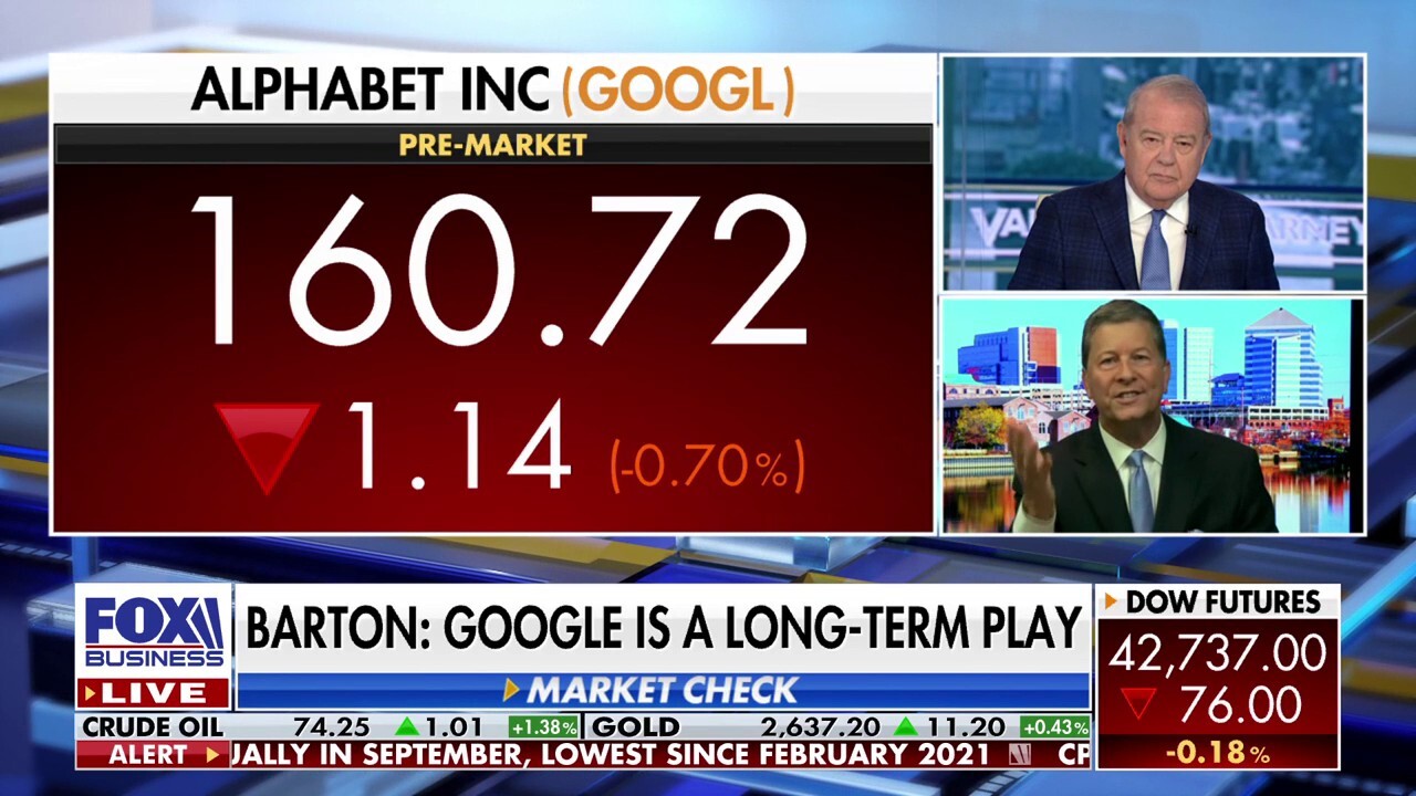 Google stock will surge despite DOJ's breakup push: D.R. Barton