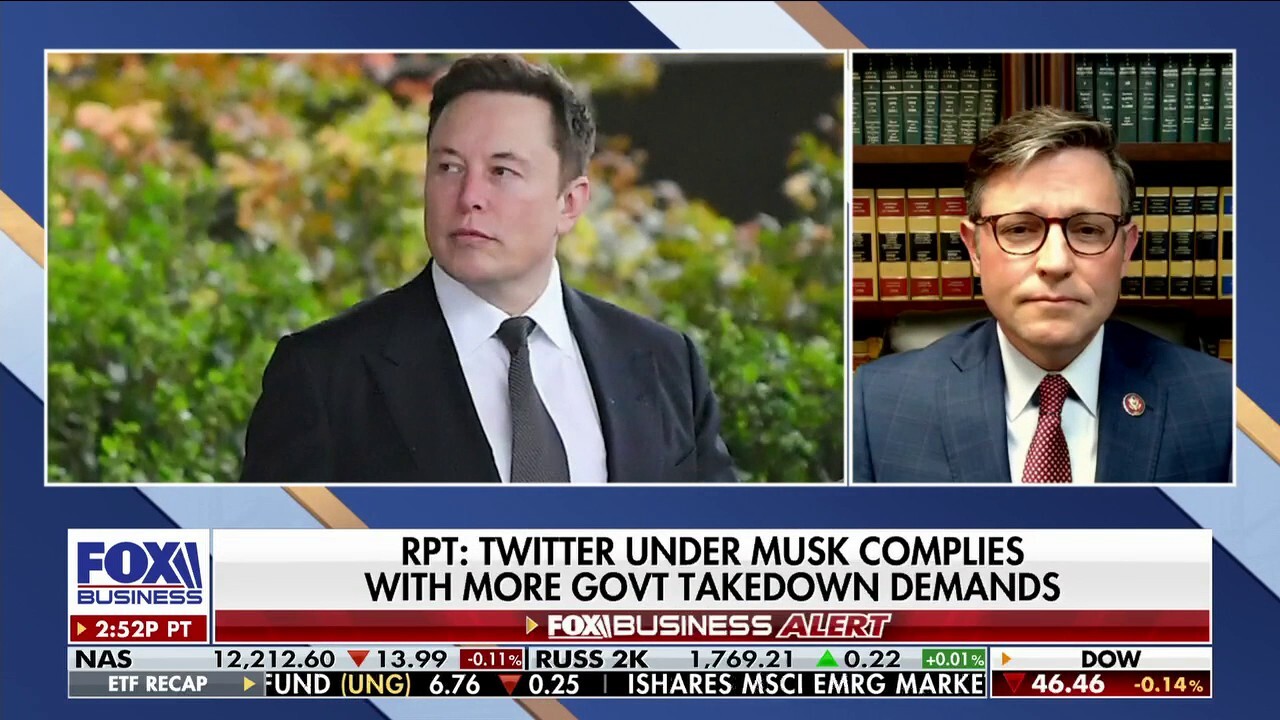 Rep. Mike Johnson, R-La., weighs in on Twitter CEO Elon Musk's comments about free speech, indoctrination and censorship on 'The Evening Edit.'