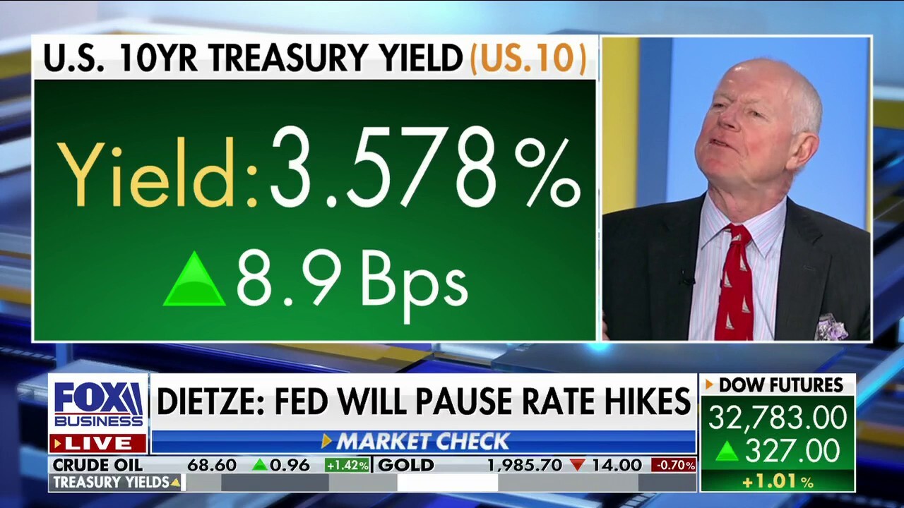 Regional Banks Are A Good Buy Right Now David Dietze Fox Business Video