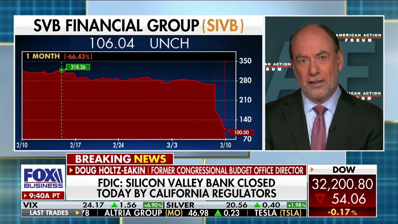 Silicon Valley Bank meltdown looks nothing like 2008 crisis: Doug Holtz-Eakin