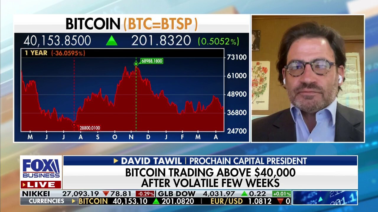 Expert on bitcoin trading above $40,000 after volatile few weeks