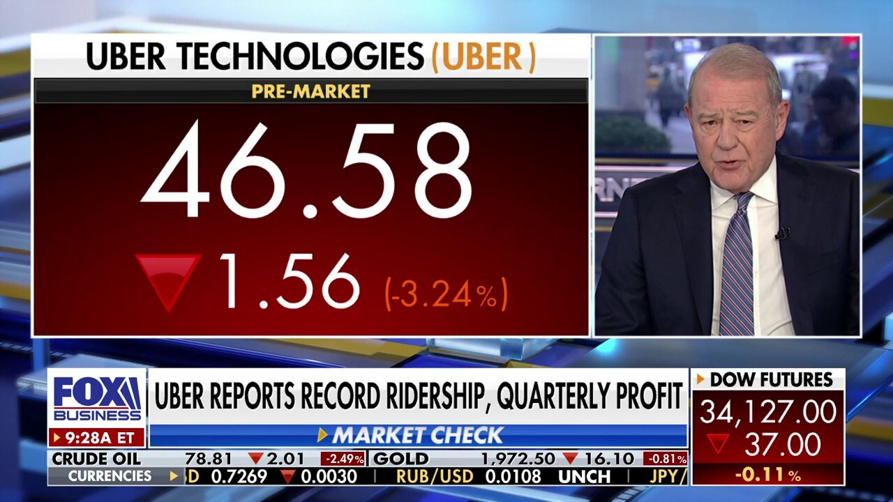 Uber's stock price target rests at $66.12: Ivan Feinseth