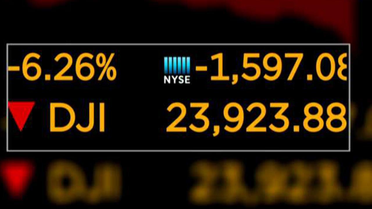 Dow drops nearly 1,600 points