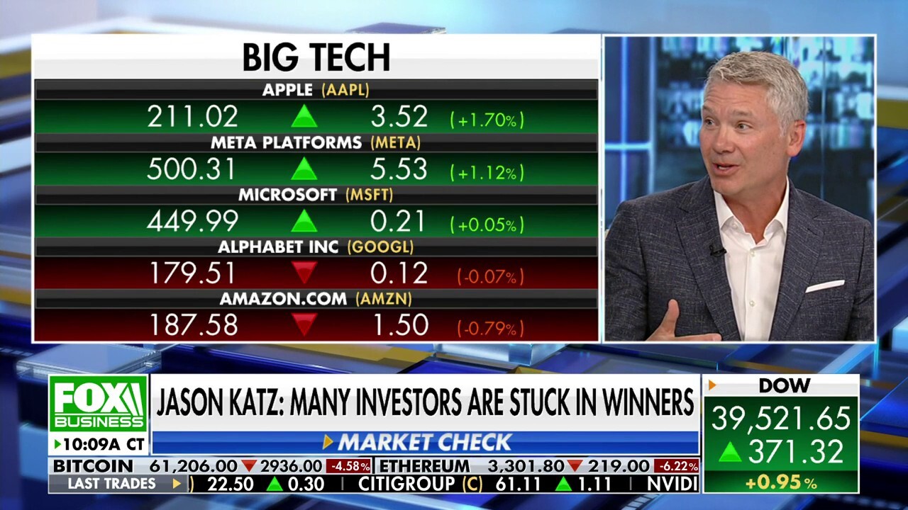 Jason Katz on AI in markets: This is not a train that I'd want to get in front of