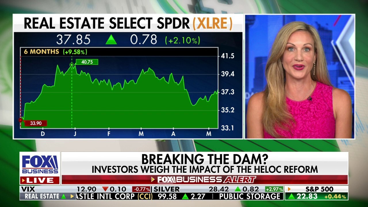 DFW housing and macroeconomic analyst Amy Nixon discusses whether the Fed's housing dilemma can be solved by monetary policy on "Making Money."