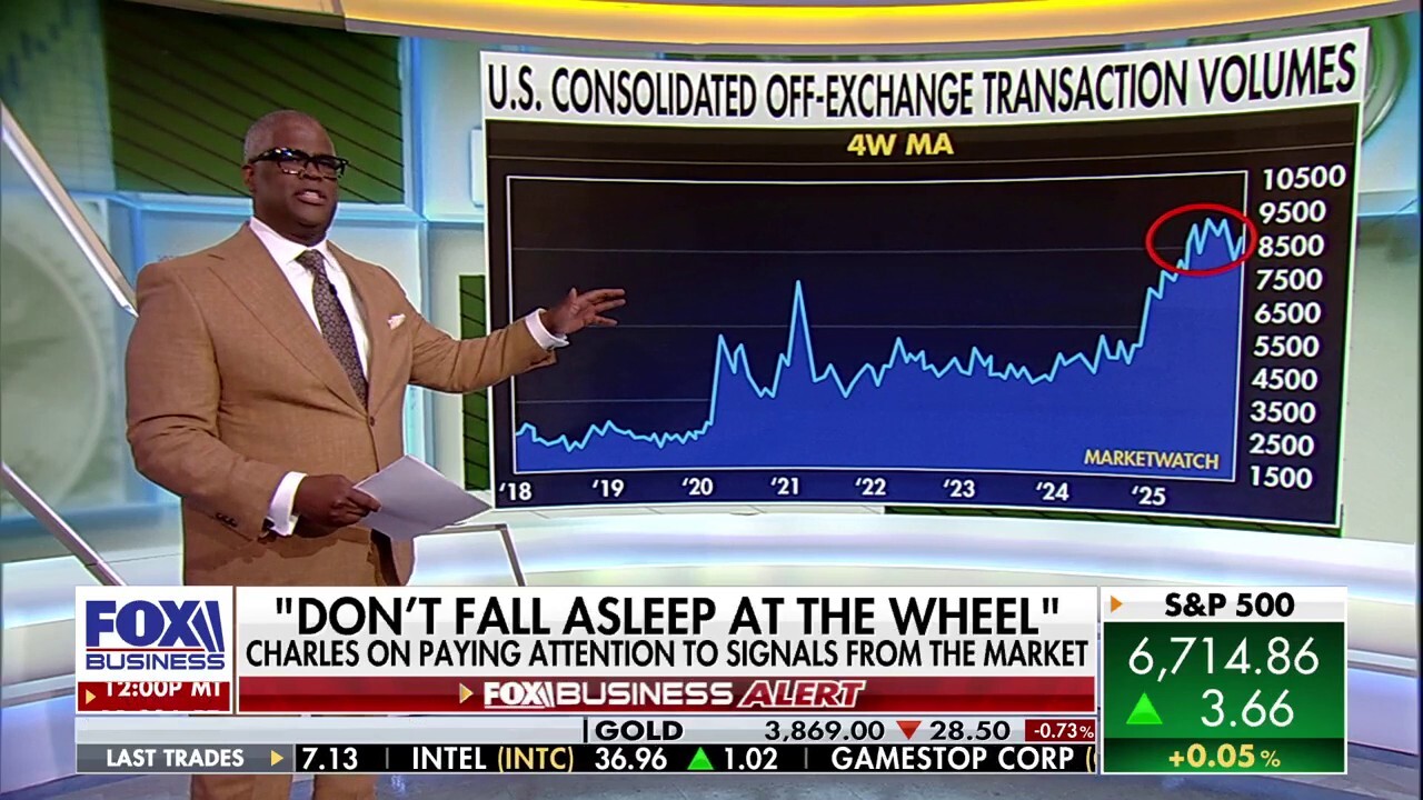 Charles Payne: It could get 'very choppy' from here