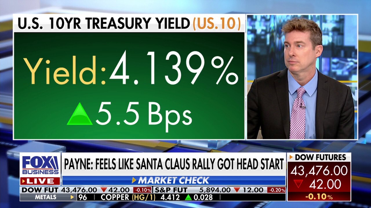 Wall Street's 'phenomenal' week was a good omen for earnings season: Ryan Payne