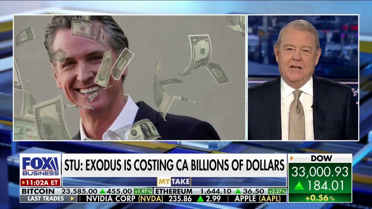 FOX Business host Stuart Varney argues California's population exodus is a 'real danger' to the state.