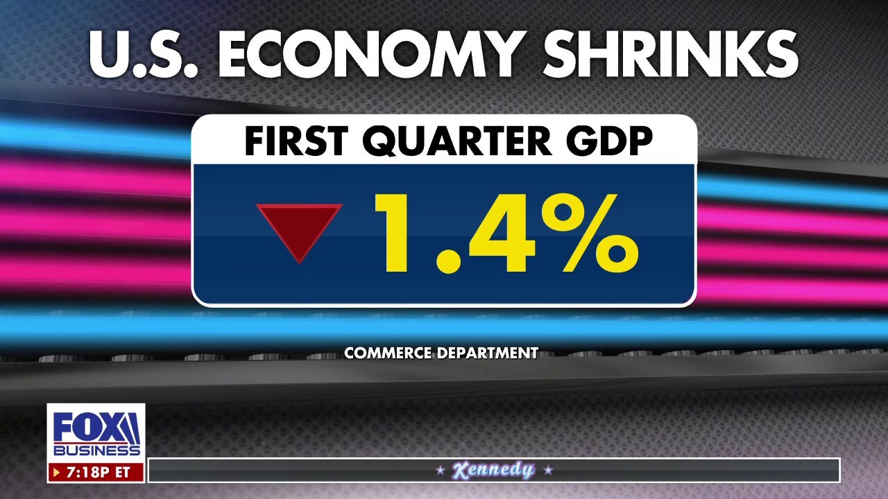 Biden boasts economic growth as US economy shrank 1.4% at beginning of 2022