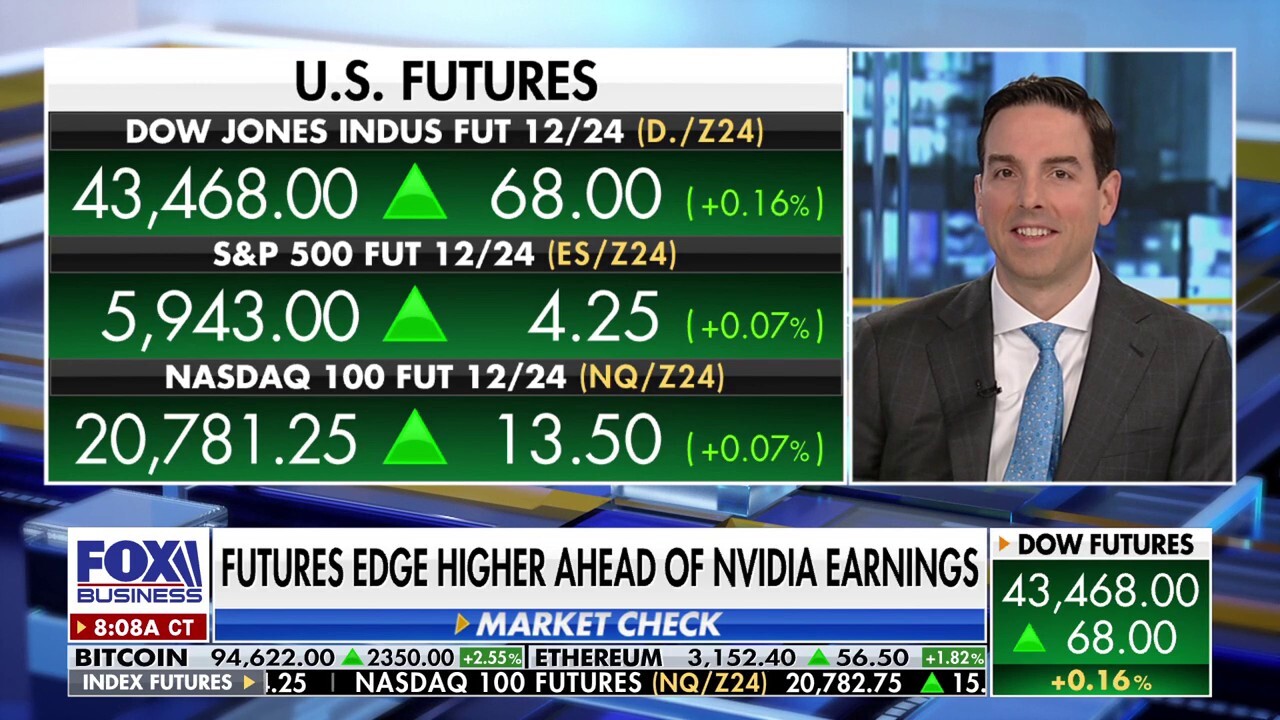 Stock market futures edging higher ahead of Nvidia earnings