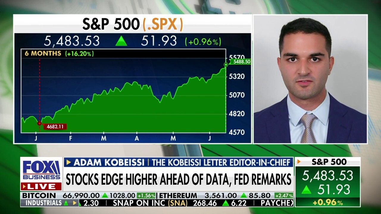 Don’t fight the strong momentum of the market: Adam Kobeissi