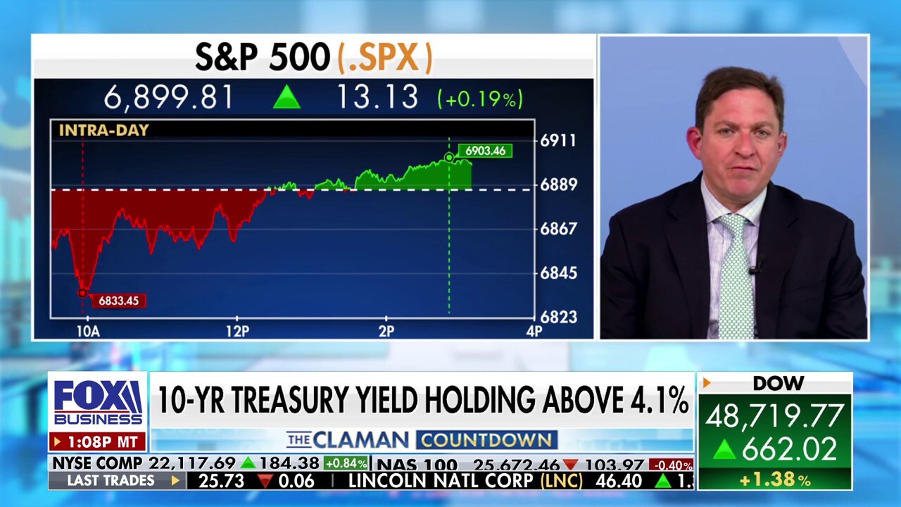 2026 outlook for Russell 2000 is a 'much higher earnings path' than S&P 500, says Goldman Sachs director