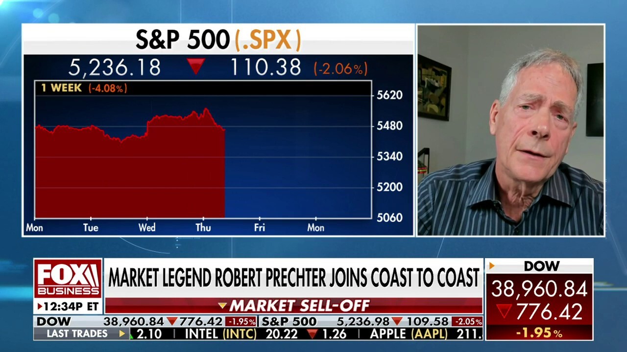 Stock market has been the most overpriced it's ever been: Robert Prechter