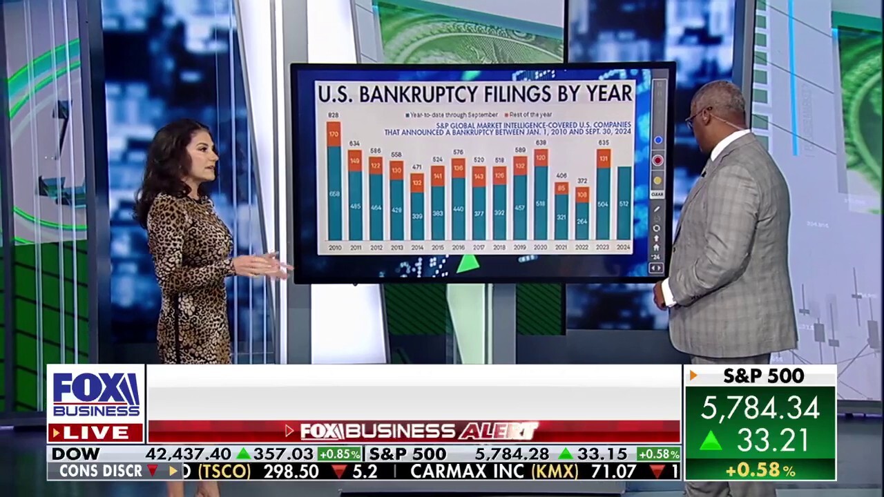 Lenders are kicking small businesses while they're down: Danielle DiMartino Booth