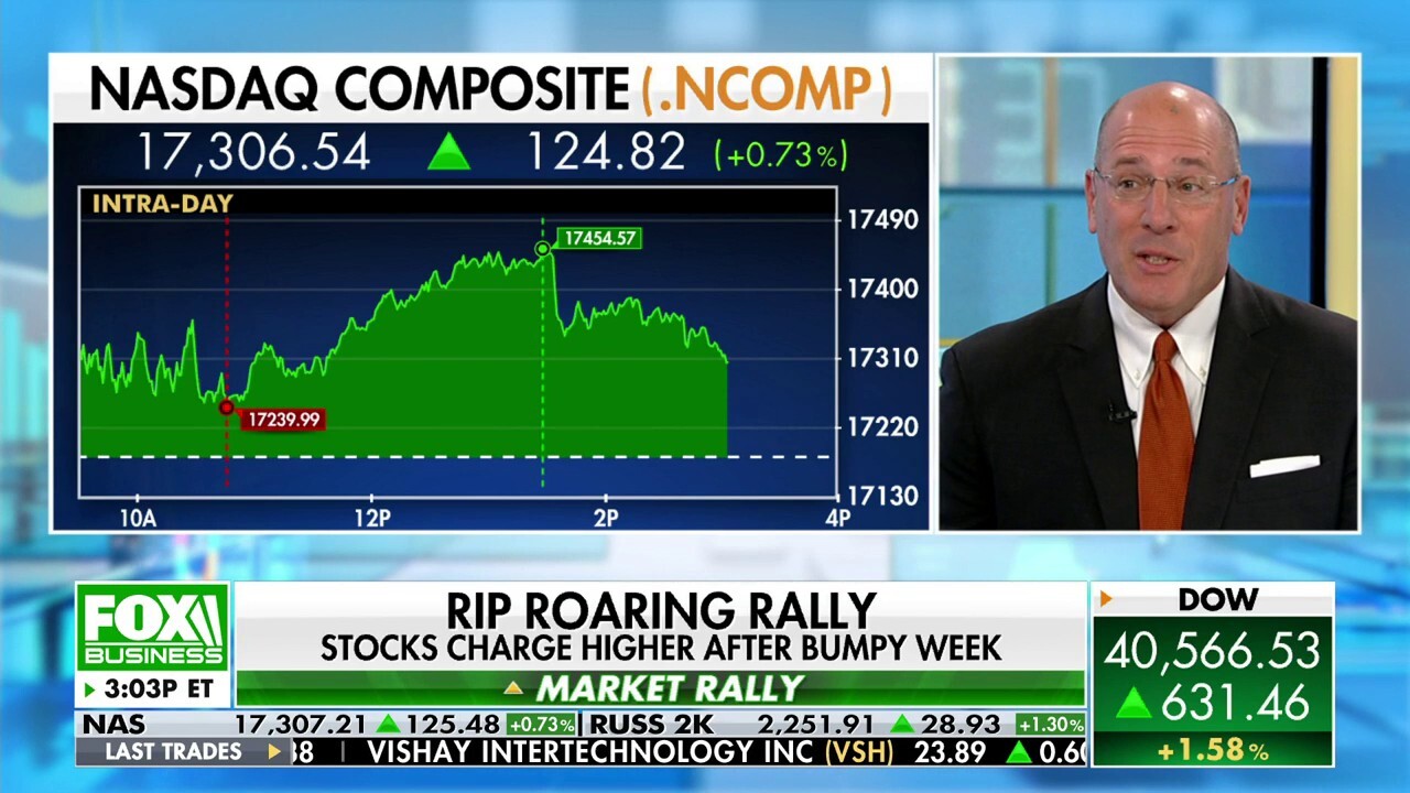 This is a Powell rally because interest rates are coming down: Gus Scacco