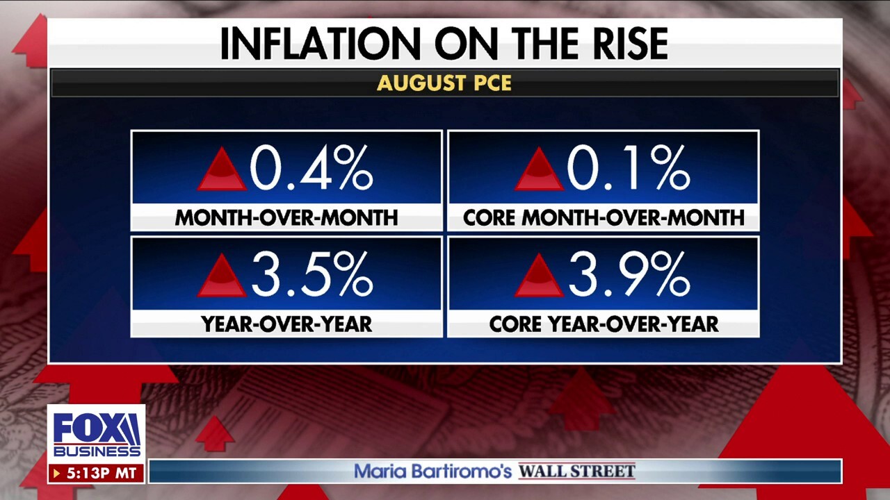 John Lonski, founder and president of The Lonski Group, gives his inflation outlook as Americans struggle with higher food and energy prices on 'Maria Bartiromo's Wall Street.'