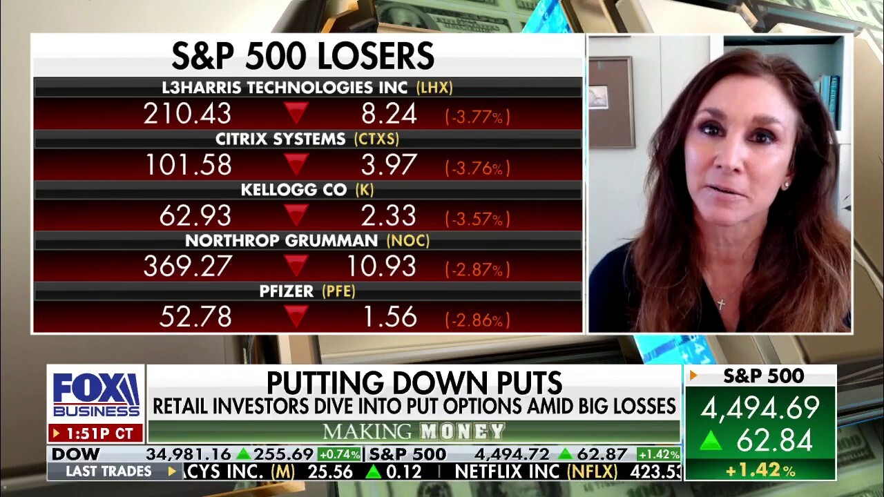  Investors more negative about the market last week than at the start of the pandemic: Expert