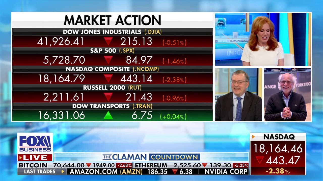 This market is not very forgiving: Peter Tuchman