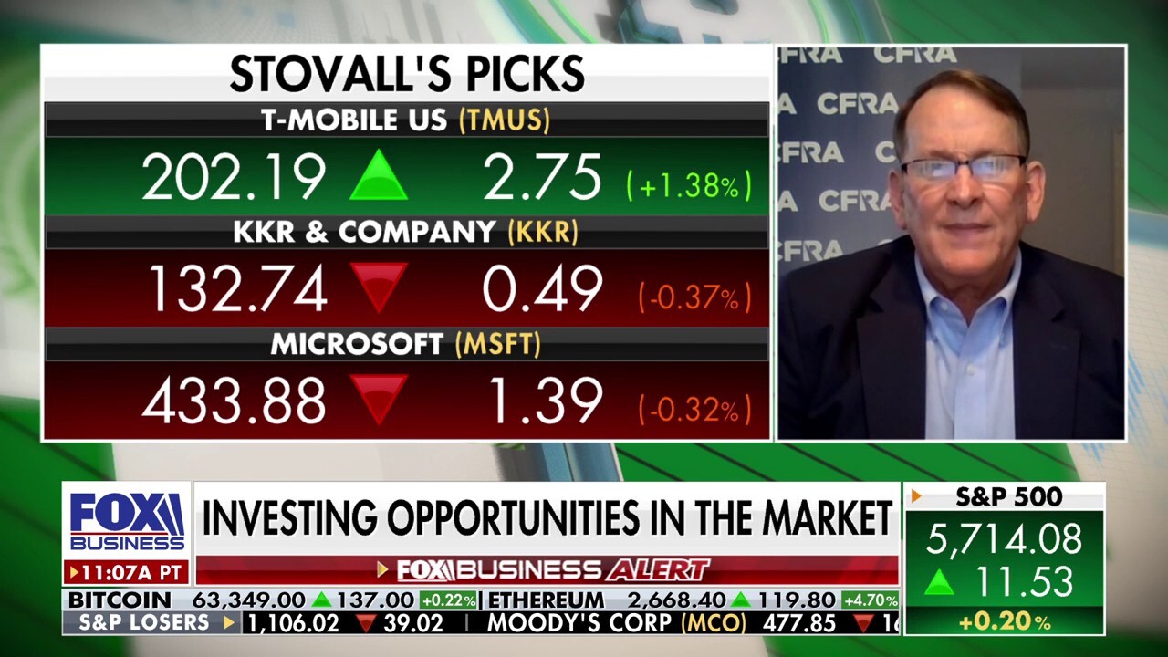 Investors are gravitating to value stocks after Fed rate cut: Sam Stovall