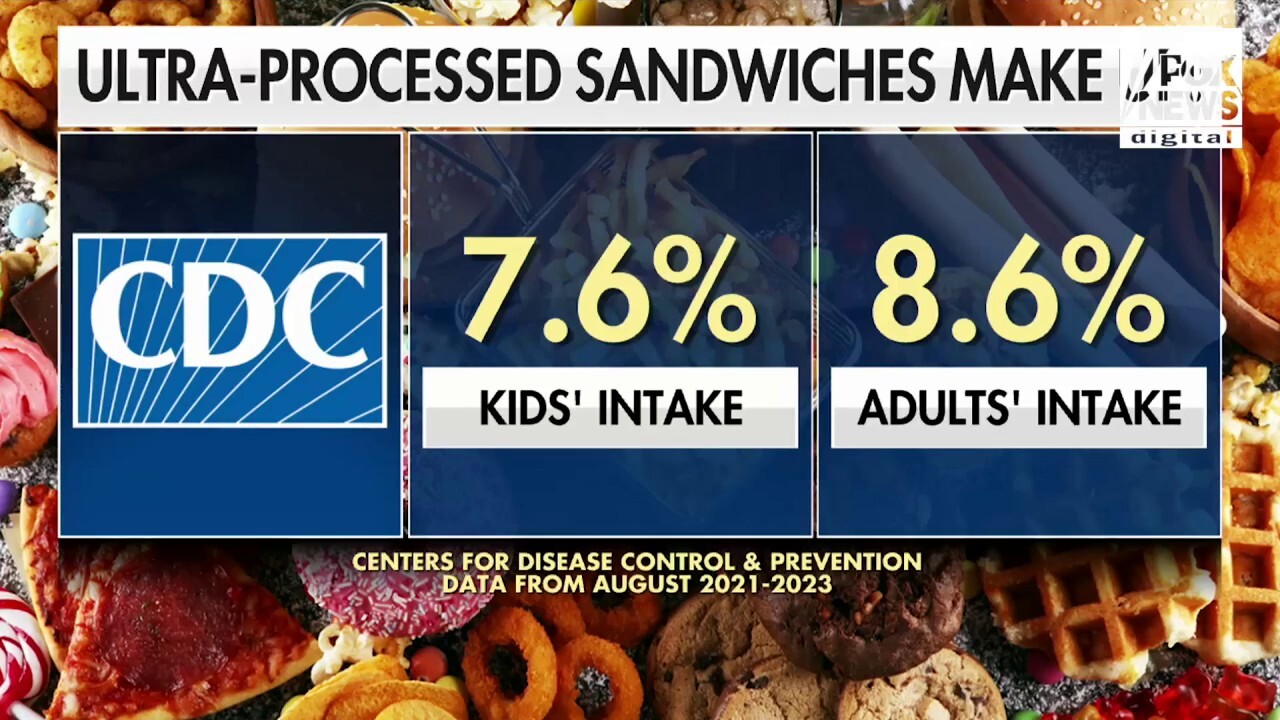 FOX Business Briefs 8/8