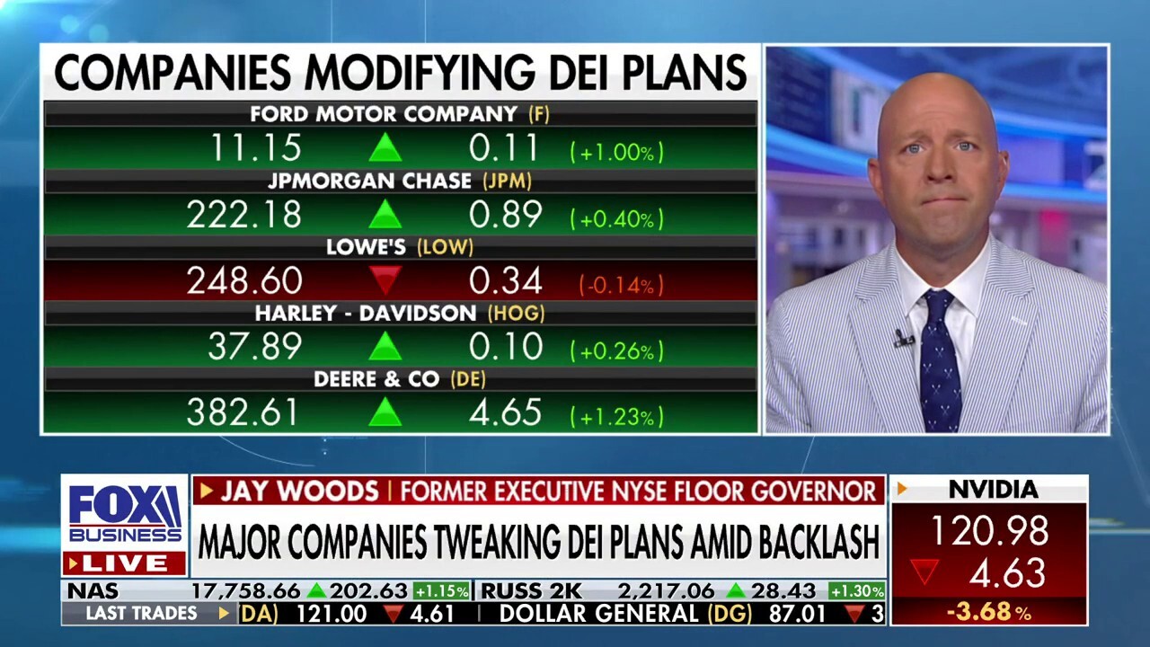 Former executive NYSE floor governor Jay Woods explains why some big companies might be scrapping their DEI initiatives on Cavuto: Coast to Coast.