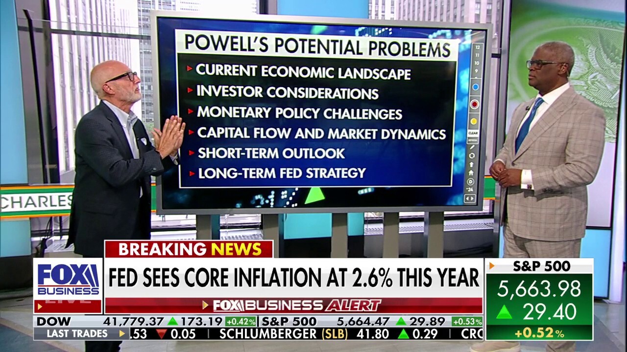 Fed rate cuts are not 'magic bullets' that will fix the economy: Jim Thorne