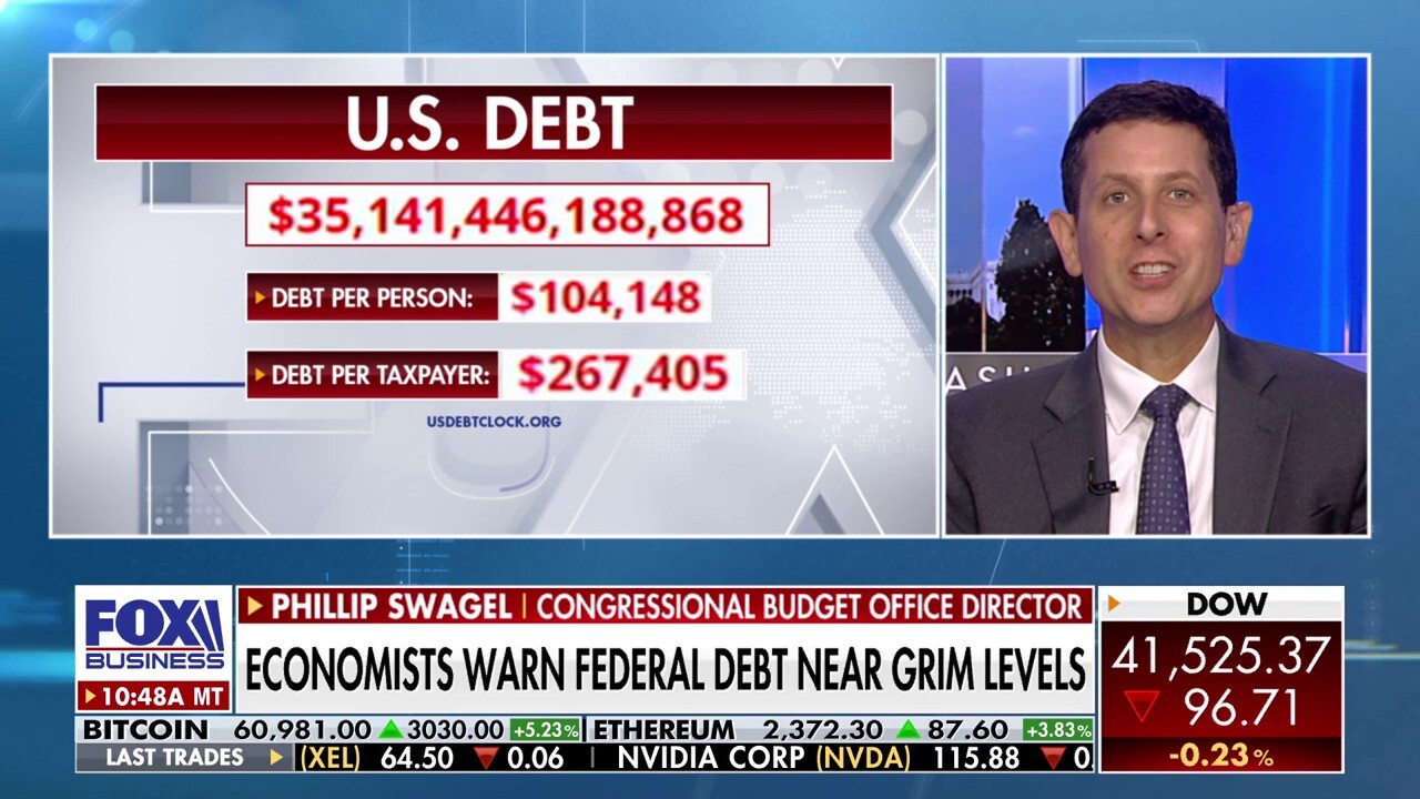 Congressional Budget Office Director Phillip Swagel discusses Americas fiscal situation as the U.S. is on track for a $2 trillion deficit for a second consecutive year on Cavuto: Coast to Coast.