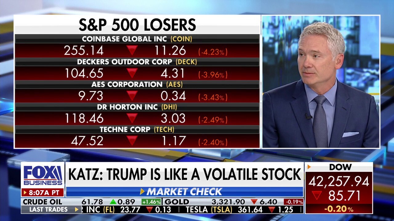  Embrace the stock ‘volatility’ of Trump’s policies, financial expert argues