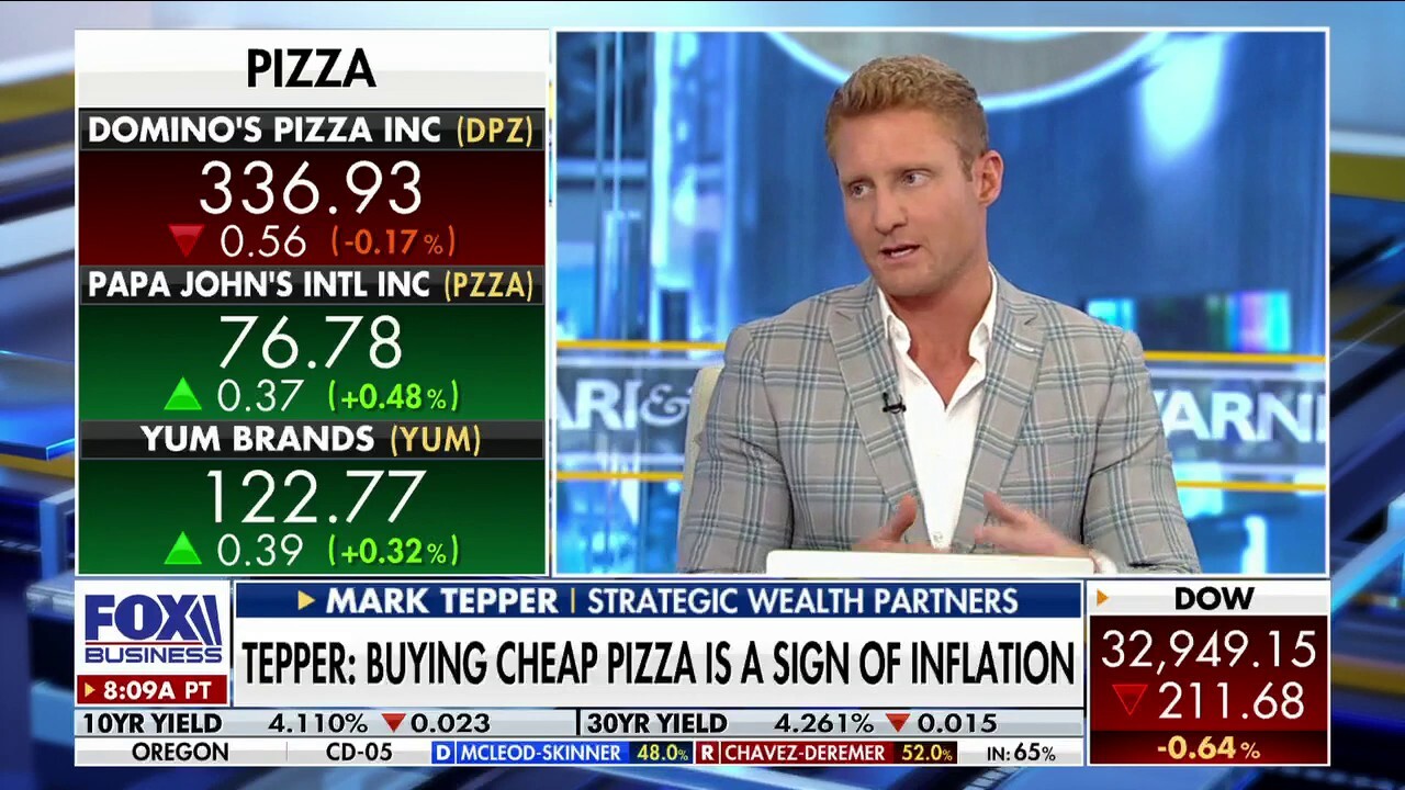 Mark Tepper: ‘The pizza indicator’ is the new measure for inflation