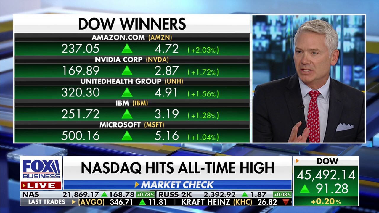 Fed must cut rates 'sooner than later' or market will speak volumes, expert warns