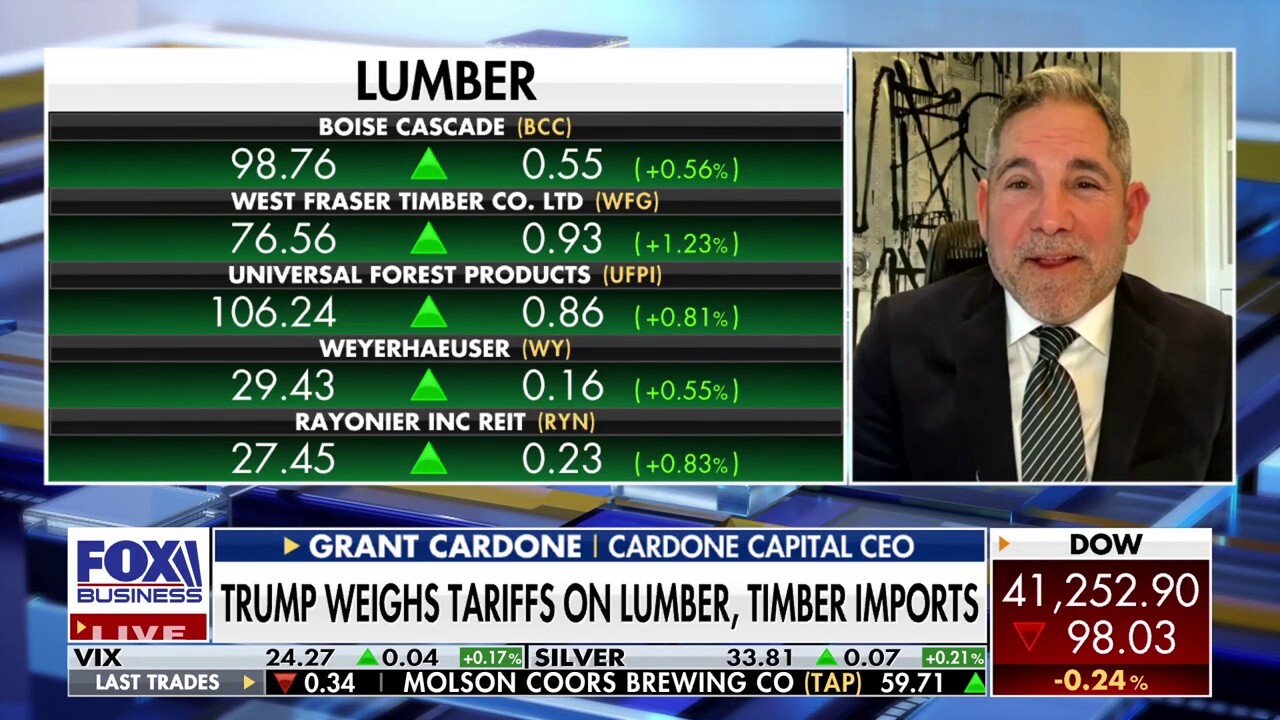 Canada needs America, America does not need Canada: Grant Cardone