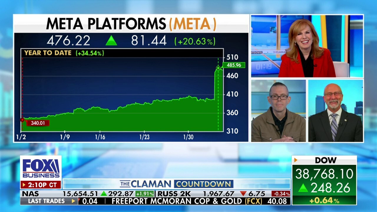 Monness, Crespi, Hardt Internet & Software Head Brian White says reels are contributing to Meta's net revenue and says Apple will have a tough year on ‘The Claman Countdown.’