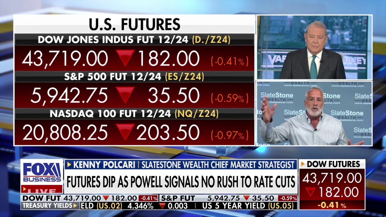 US futures slip as Fed chair signals caution on interest rate cuts