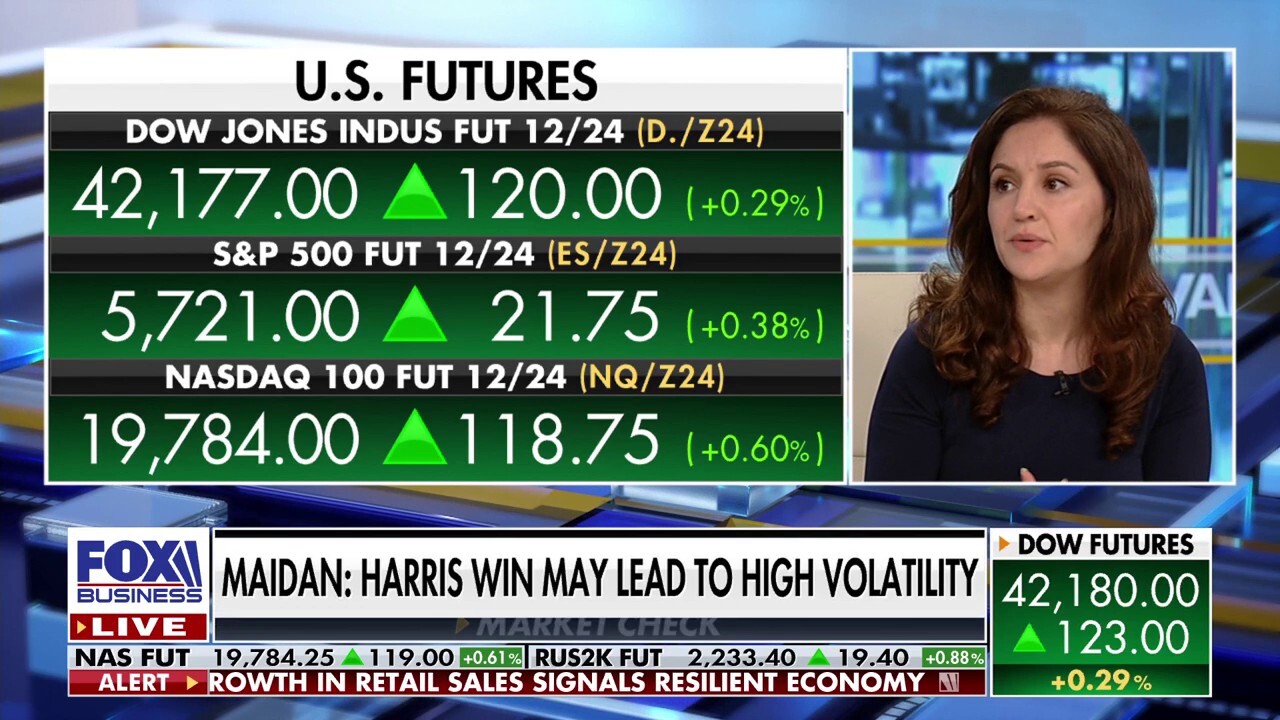 Markets have been 'slightly divorced' from what's going on on the macro side: Laila Maidan