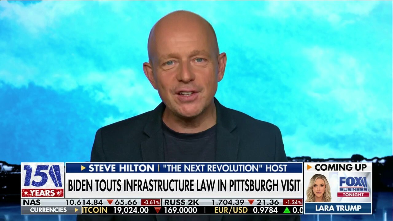 The Biden admin caused inflation with all this ‘spending’: Steve Hilton