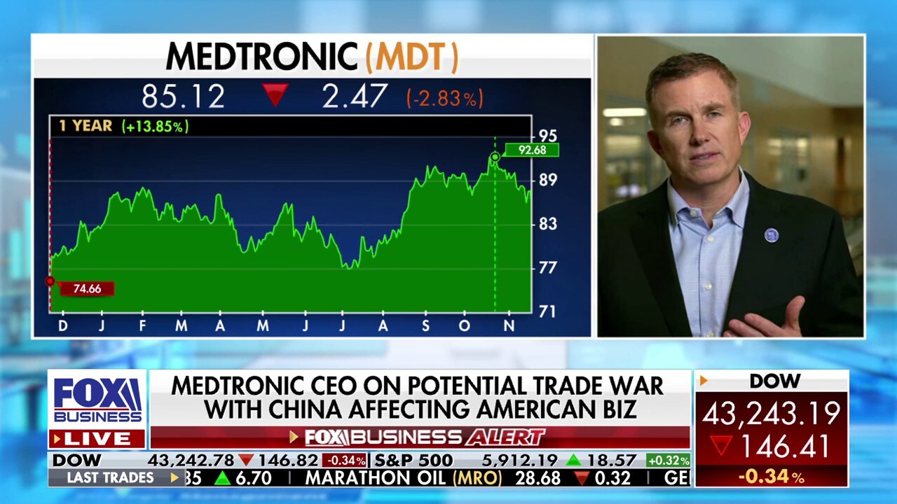  Medtronic CEO on tariff concerns affecting medical devices market