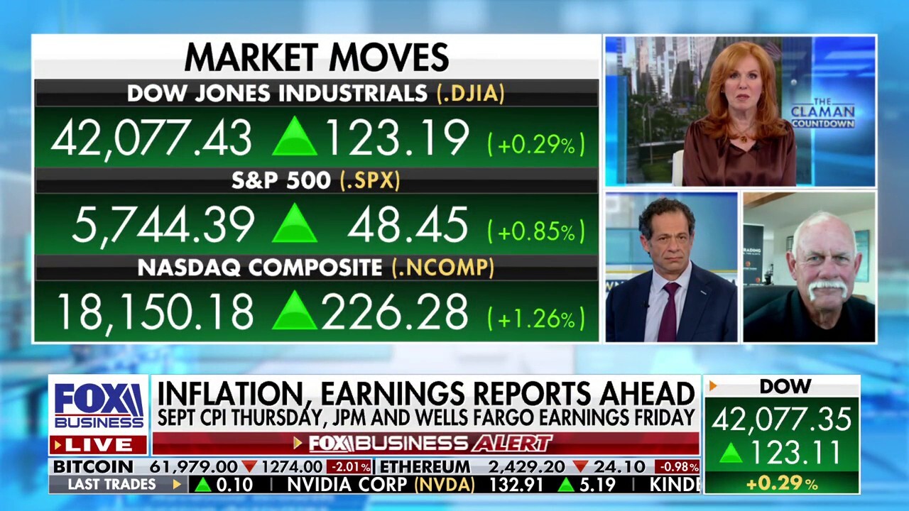  The Claman Countdown panelists Jeff Sica and Dutch Masters predict Fed Chair Powells next moves.