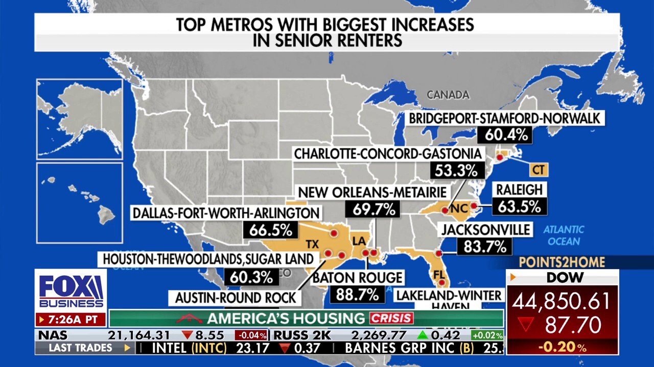 FOX Business’ Gerri Willis reports on an increase in older Americans renting on 'Varney & Co.'