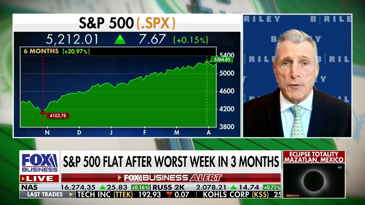 S&P 500 target will likely rise higher after Q1 earnings: Art Hogan