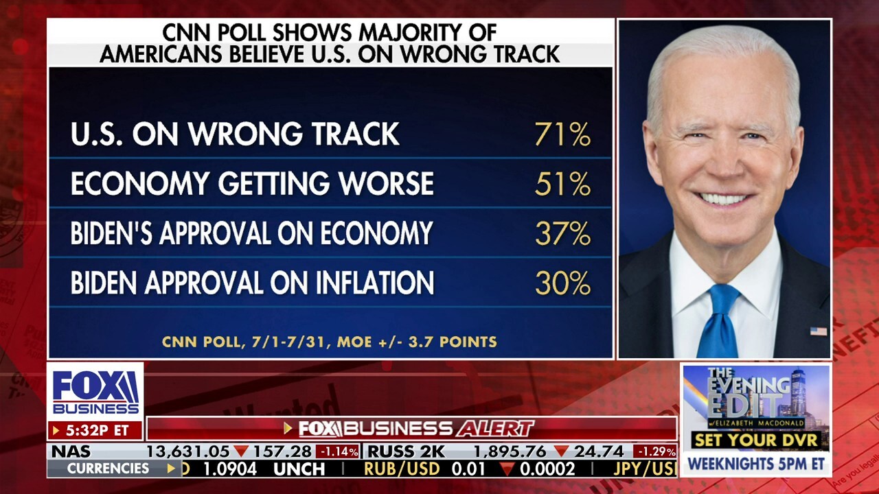 Art Laffer pushes back against Hillary Clinton's Biden economy remarks: 'Price level has gone up'