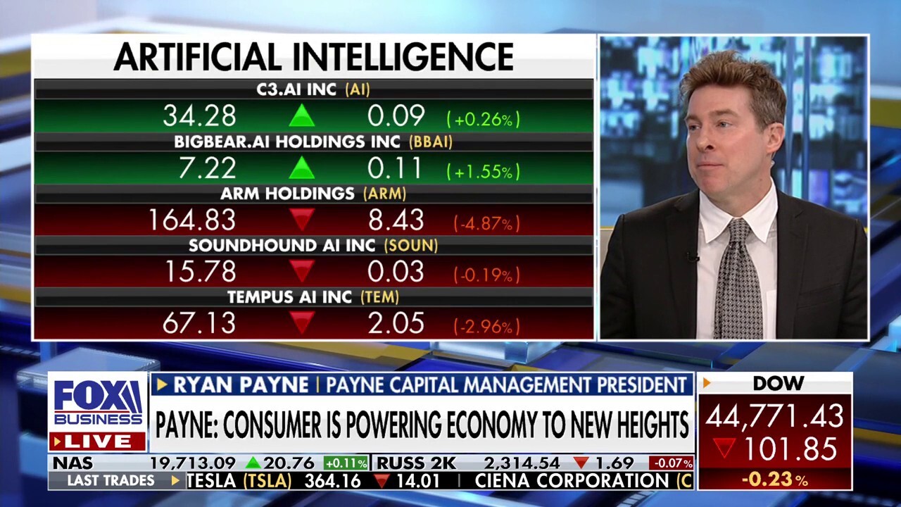 Payne Capital Management president Ryan Payne joins ‘Varney & Co’ with his take on the markets.