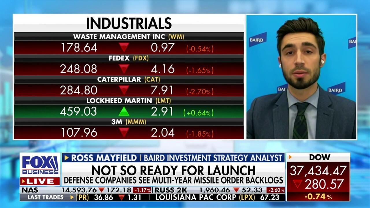 Industrials sector is a space to get into in 2024: Ross Mayfield