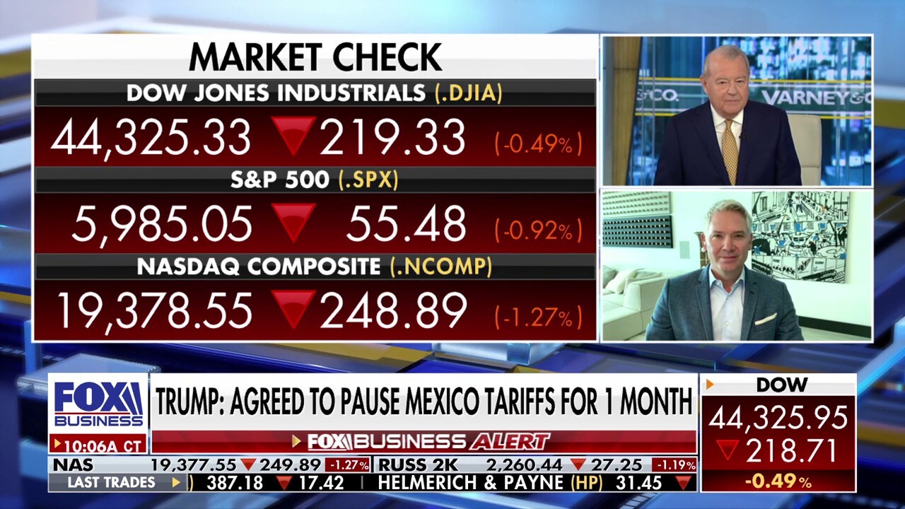 Trump is 'following through with exactly what he campaigned on': Market expert