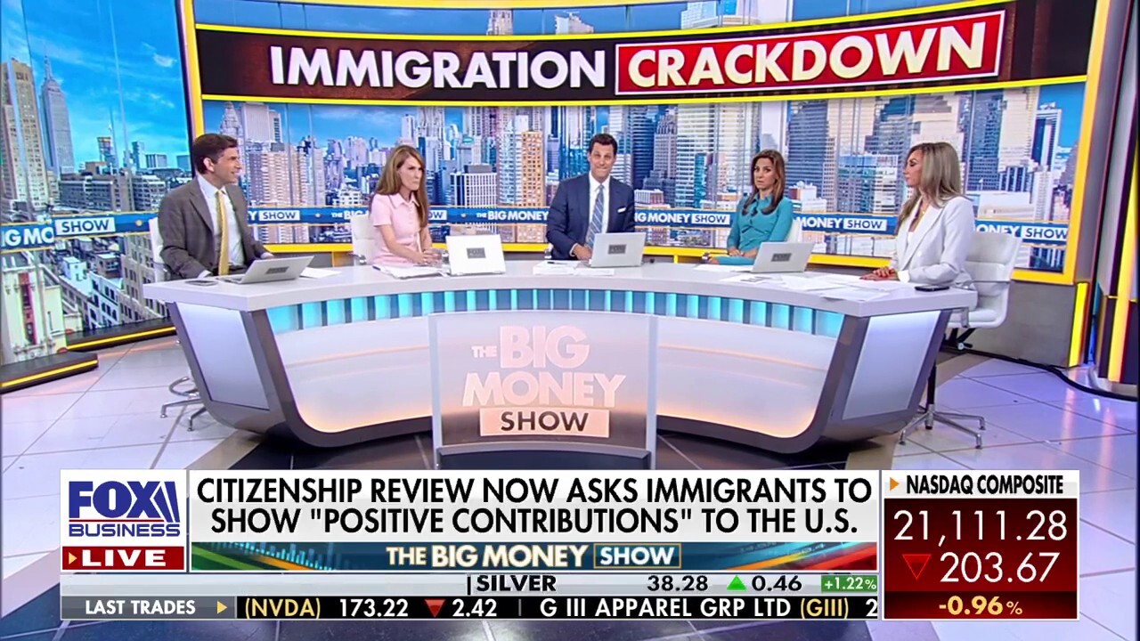 'The Big Money Show' analyzes the Trump administration's latest immigration focus: citizenship reviews.
