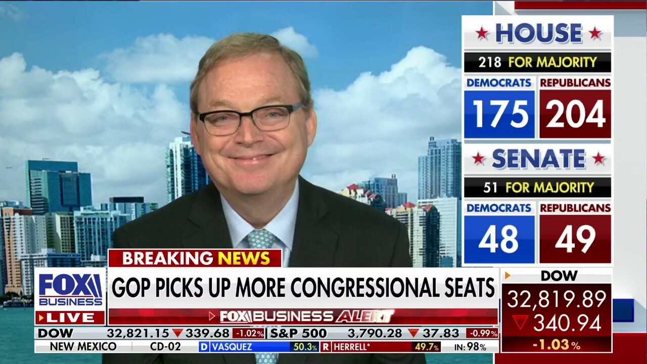 Former Trump Economic Adviser Kevin Hassett discusses the results of the midterm elections as the Republican Party continues to pick up more congressional seats. 